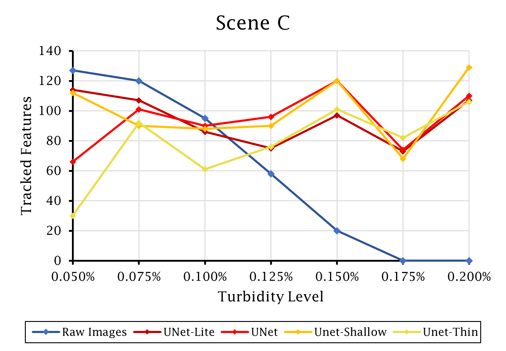 Figure 4.5 placeholder